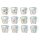 Ritzenhoff & Breker ASTRO Jumbotasse Widder 650 ml
