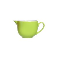 Ritzenhoff & Breker DOPPIO Milch- & Zuckerset -...
