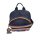 TOPModel Rucksack CITY GIRLS