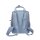 TOPModel Rucksack WOLF