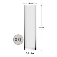 Rastal XXL Kölsch Riesen-Bierglas 3,3 Liter