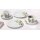 Ritzenhoff & Breker Evora Speiseteller ø 24 cm 6er Set
