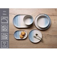 Ritzenhoff & Breker Trio Teller-Set 18-teilig - Blau