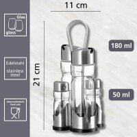Ritzenhoff & Breker Basic Menageset 5-teilig